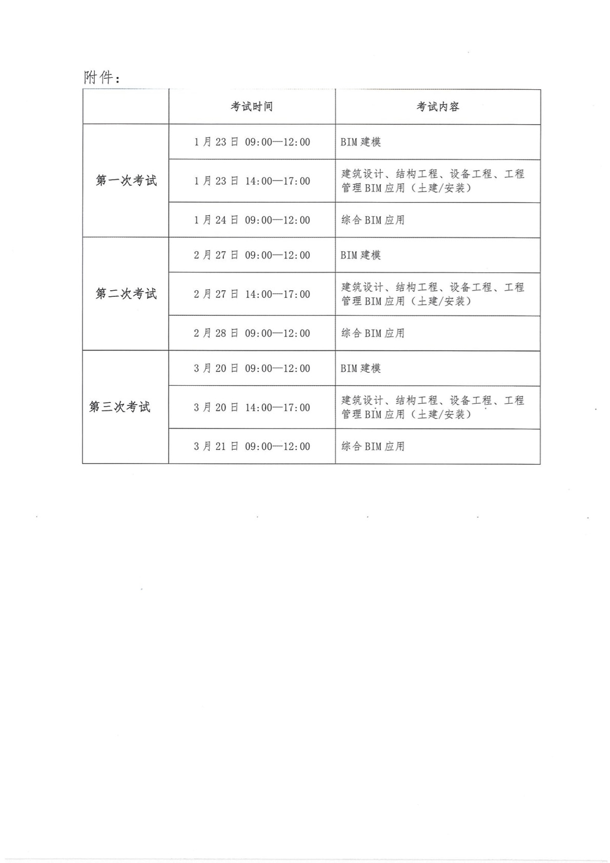 2021年住建行业BIM第一季度考评通知(1)5.jpg