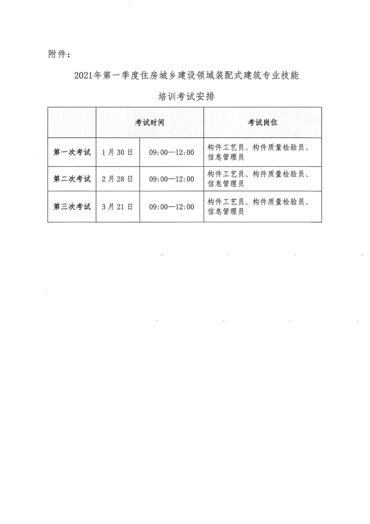 建教协2021-11号 关于开展2021年住房城乡建设领域装配式建筑专业技能培训考试的通知(1)4.jpg