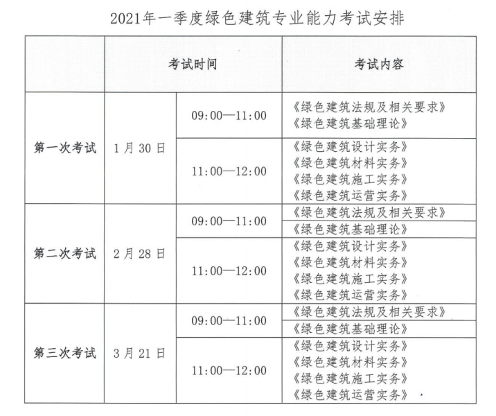 考试时间表.png